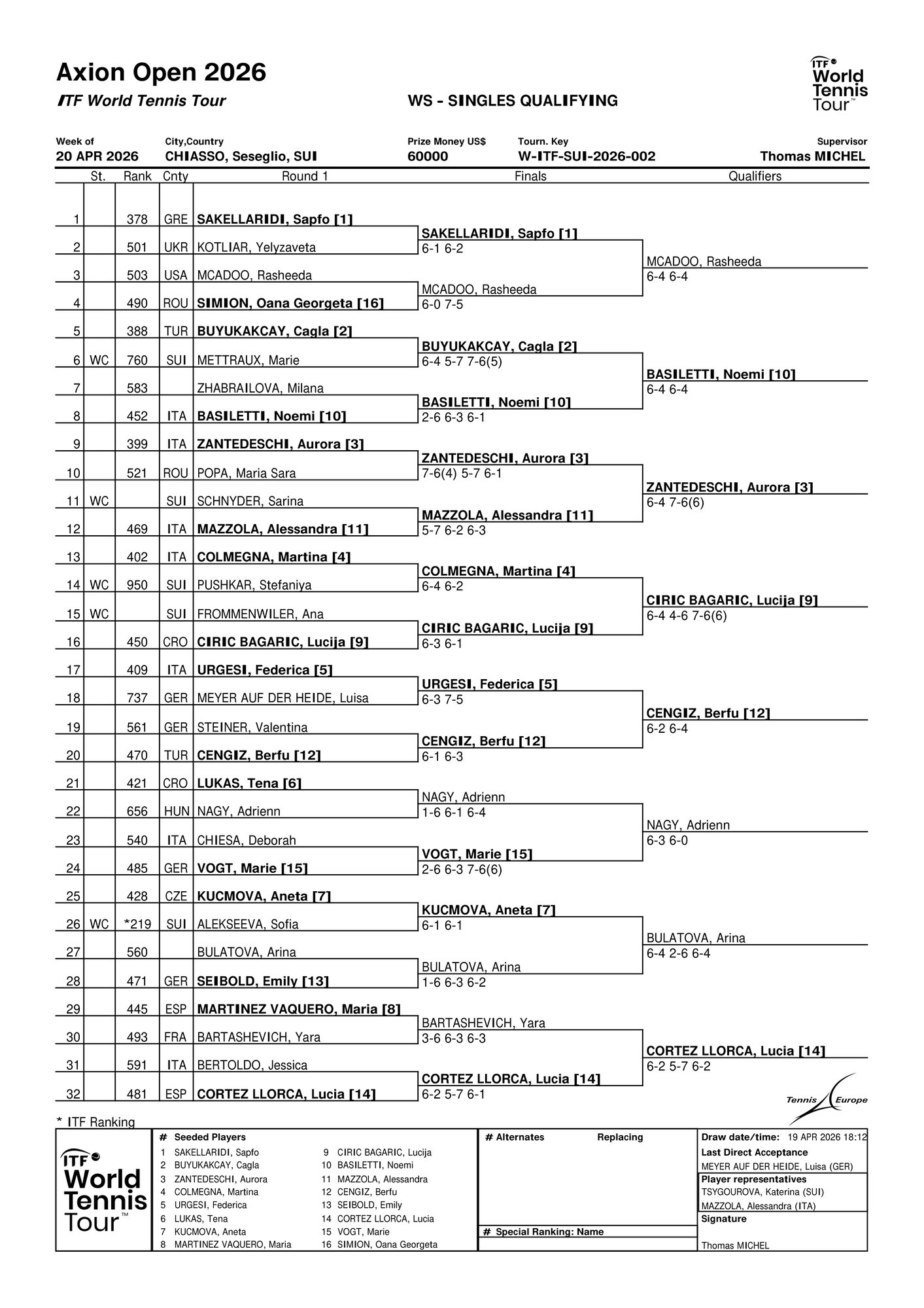 2026 QS Chiasso_page_001-3